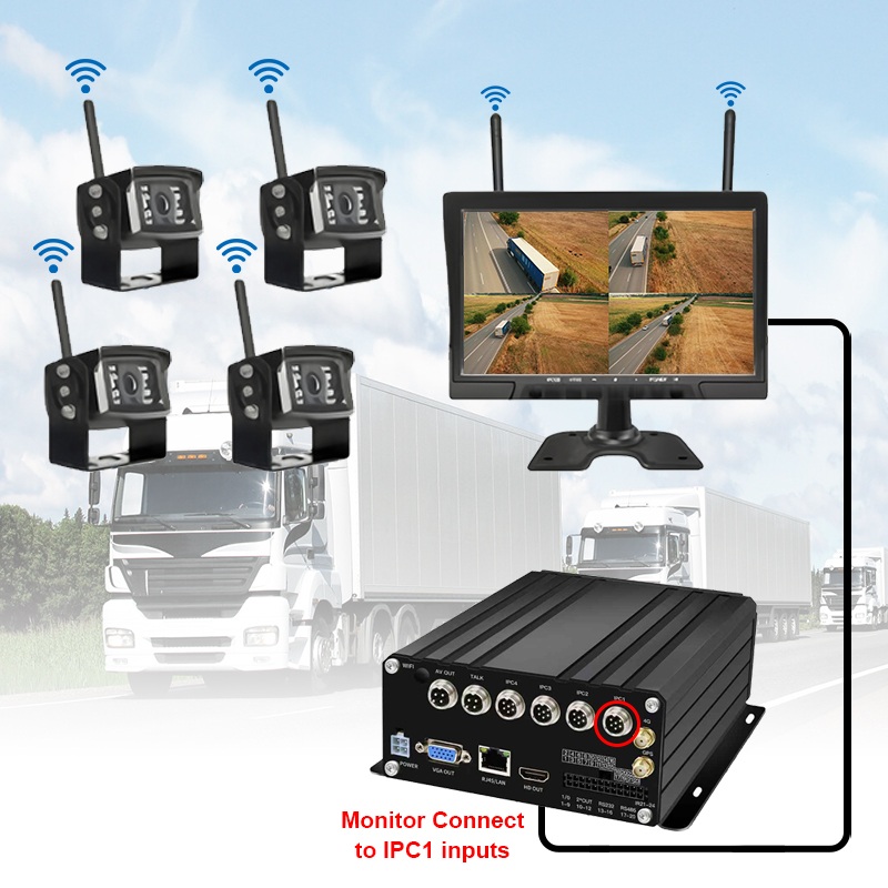 Мобилен NVR систем безжичен HDD од 10,1 инчи