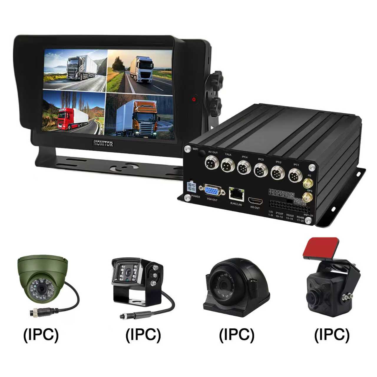 4CH AHD 1080P IPC HDD NVR на возилото